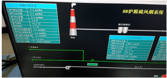 176093704323404378.png 东港热电5.png