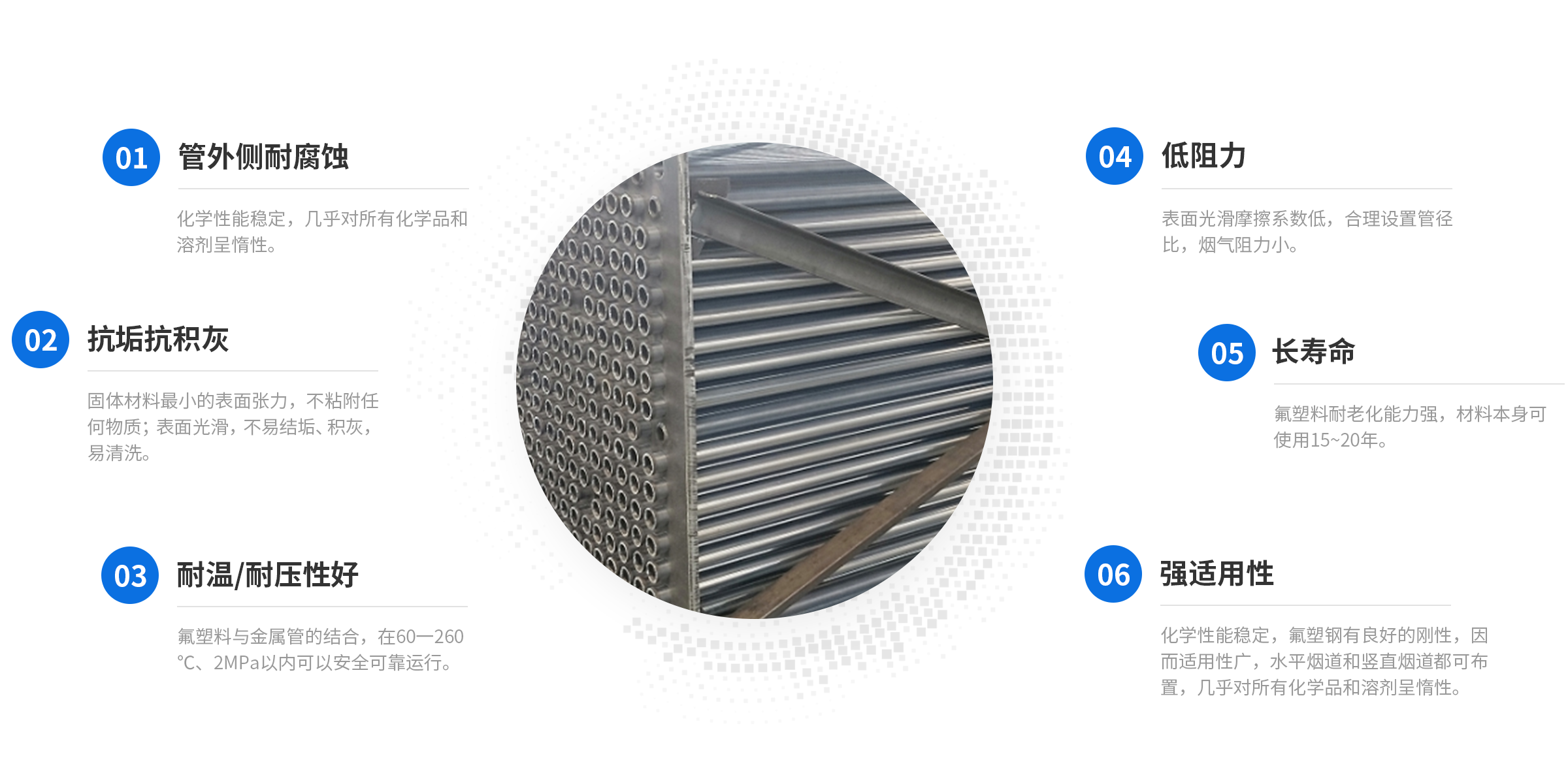 176248321211180730.png 产品优势2.2.png